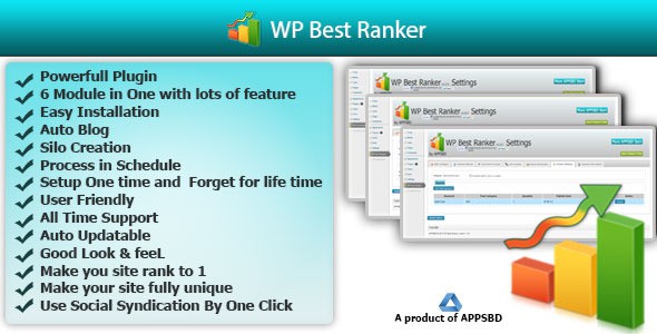 WP-Best-Ranker